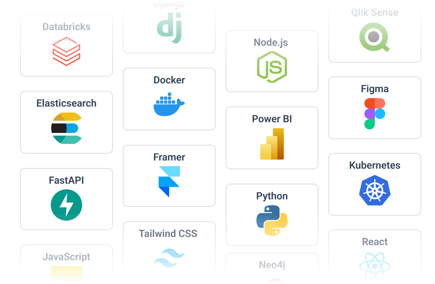 Explore nossa tech stack I BIX Tecnologia