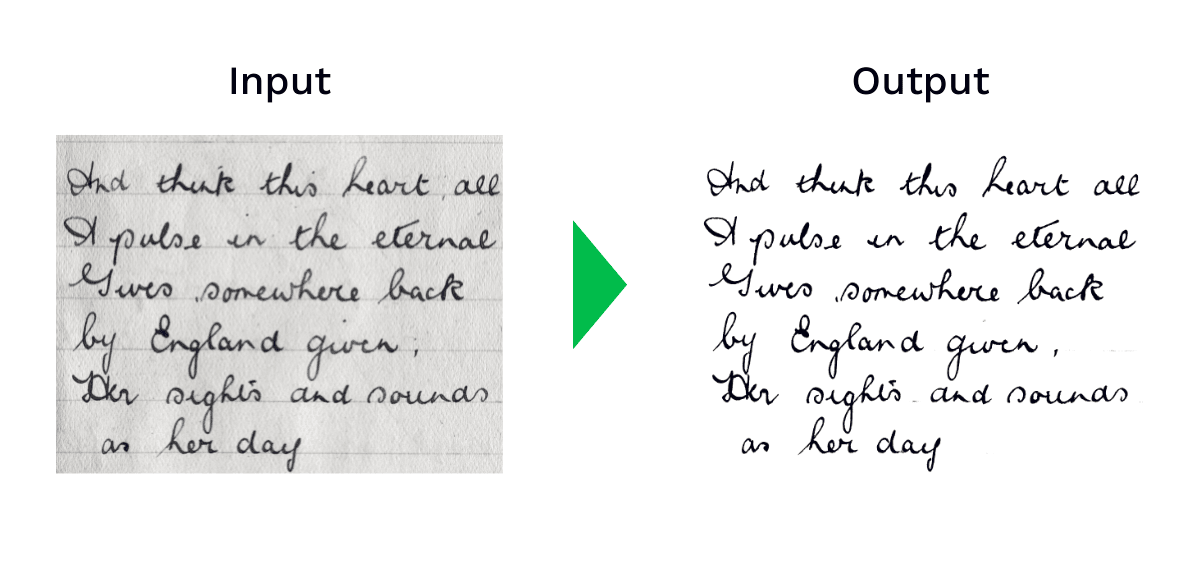 Texto escrito à mão em uma folha de papel e, ao lado, o mesmo texto digitado com erros gramaticais e, por último, com erros corrigidos.