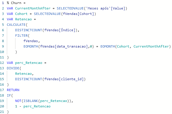 CAC, LTV, CHURN e a saúde do seu negócio_11.png