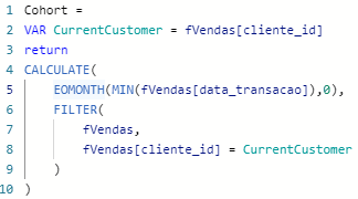 CAC, LTV, CHURN e a saúde do seu negócio_3.png