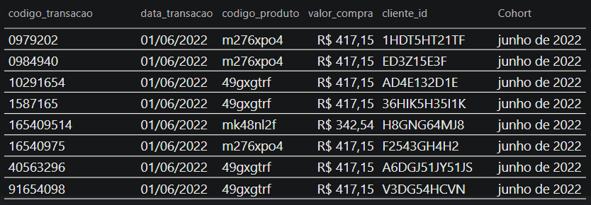 CAC, LTV, CHURN e a saúde do seu negócio_4.png