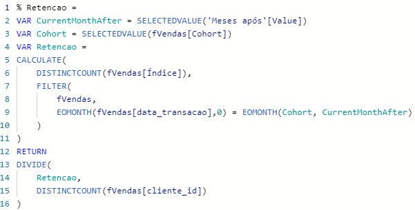 CAC, LTV, CHURN e a saúde do seu negócio_8.png