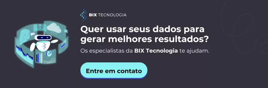 Banner da BIX Tecnologia com chamada sobre uso de dados para melhorar resultados e botão ‘Entre em contato’, ao lado de um robô representando automação.