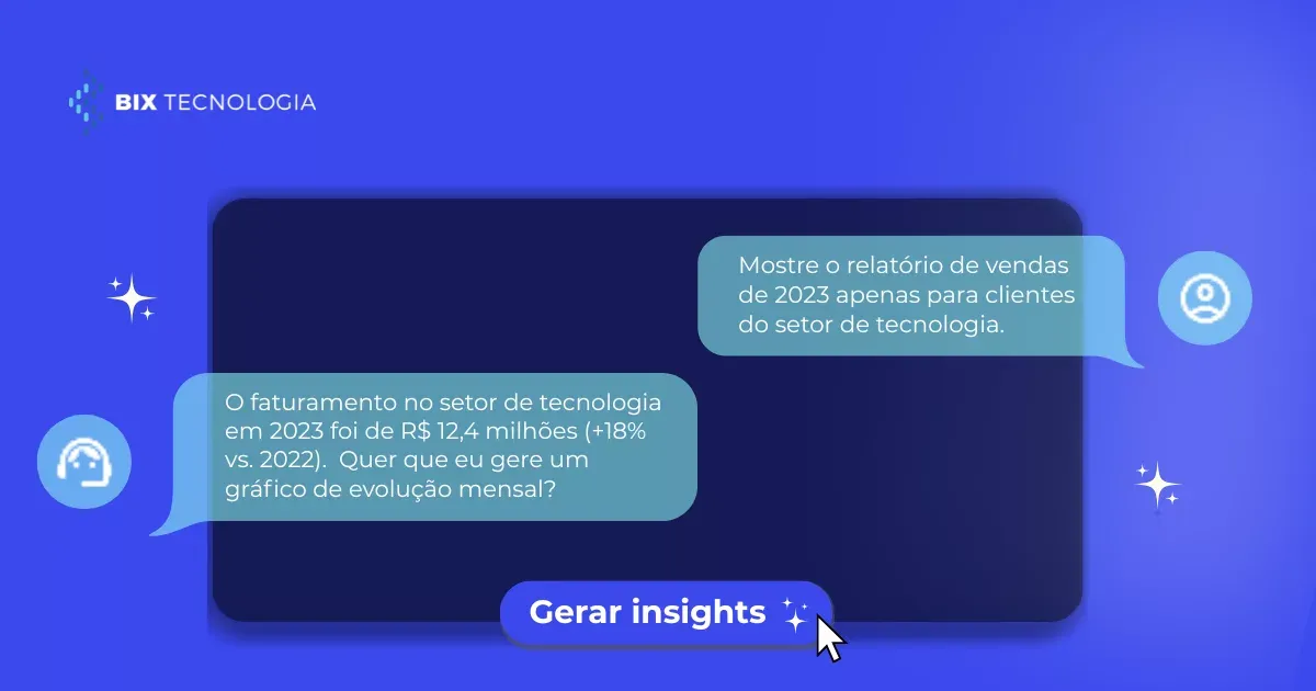 agentes de IA personalizados