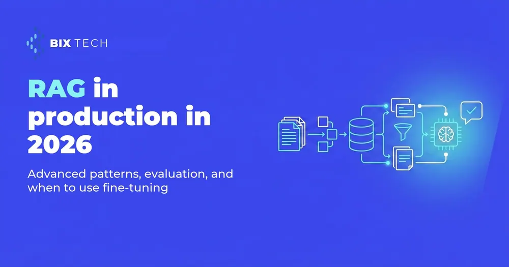 Illustration of a RAG in production pipeline, from documents and chunks to an AI model returning a validated answer