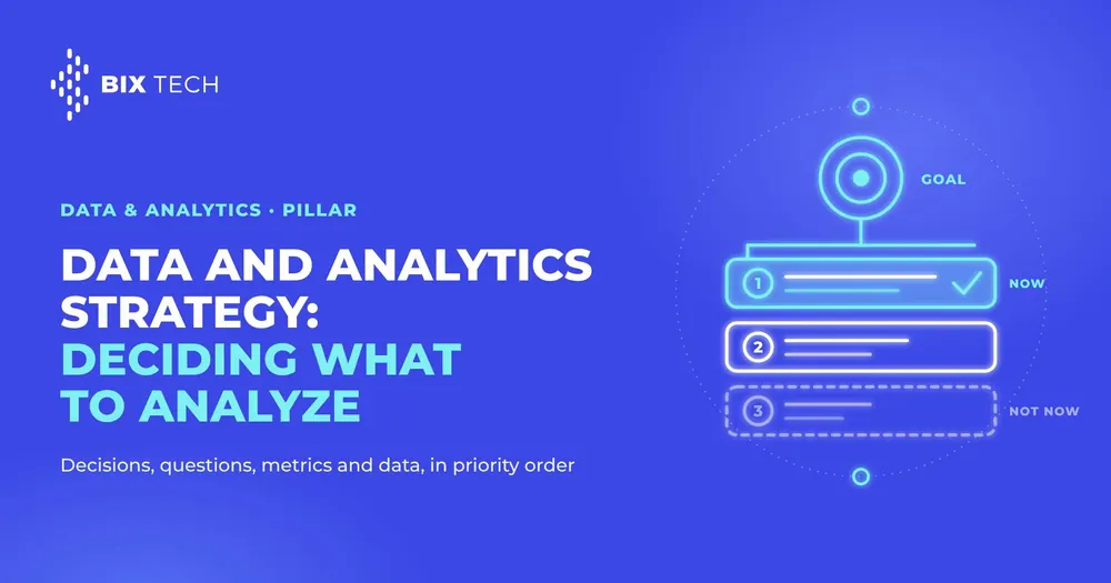 Data and analytics strategy: deciding what to analyze, with a business goal on top of a ranked list of use cases marked now and not now