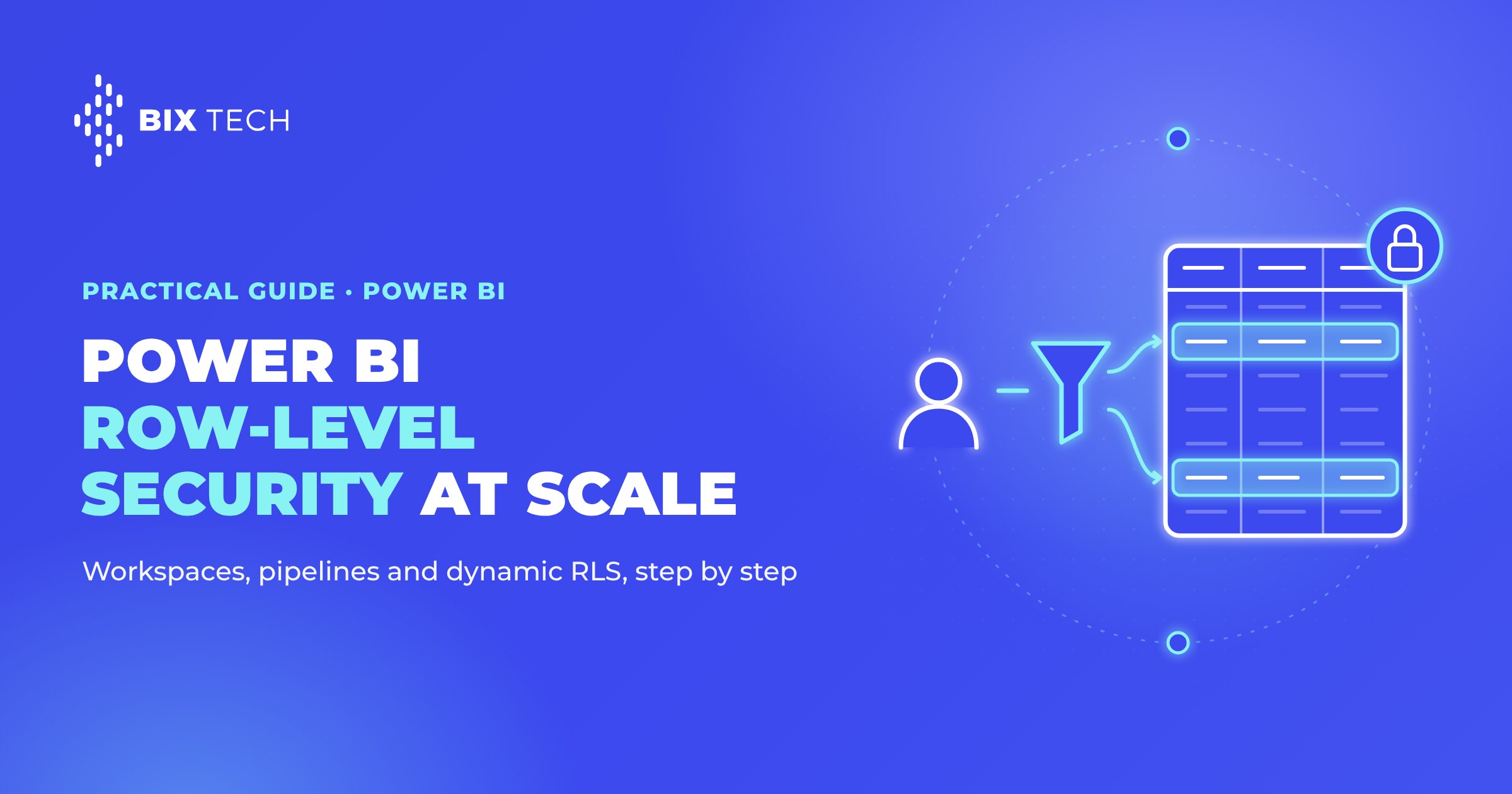 Power BI row-level security at scale: a user's identity filters a table so only permitted rows come back