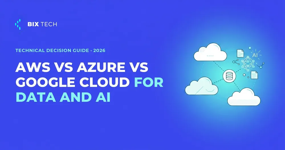 Illustration of three clouds connected to a central database and AI node, comparing AWS, Azure and Google Cloud for data and AI