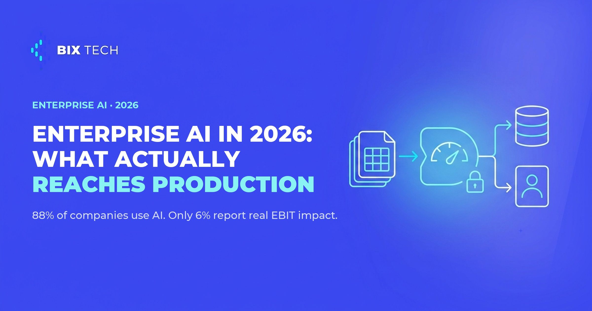 Enterprise AI in 2026: what actually reaches production
