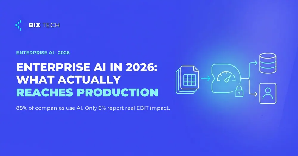 Enterprise AI in 2026: what actually reaches production