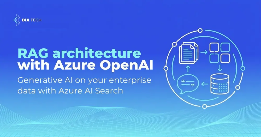 Illustration of a RAG architecture with Azure OpenAI and Azure AI Search, showing documents split into chunks, a vector index and a cited answer