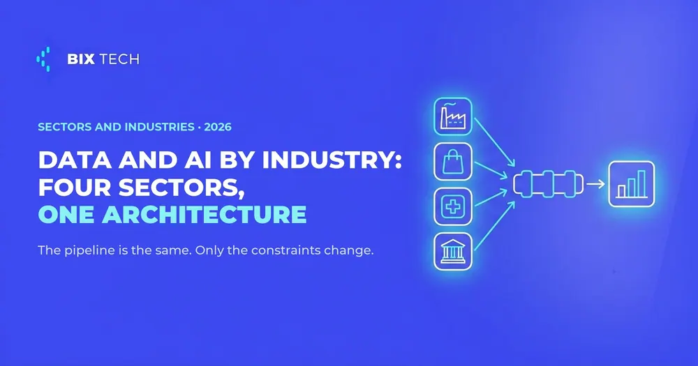 Data and AI by industry: four sectors, one architecture