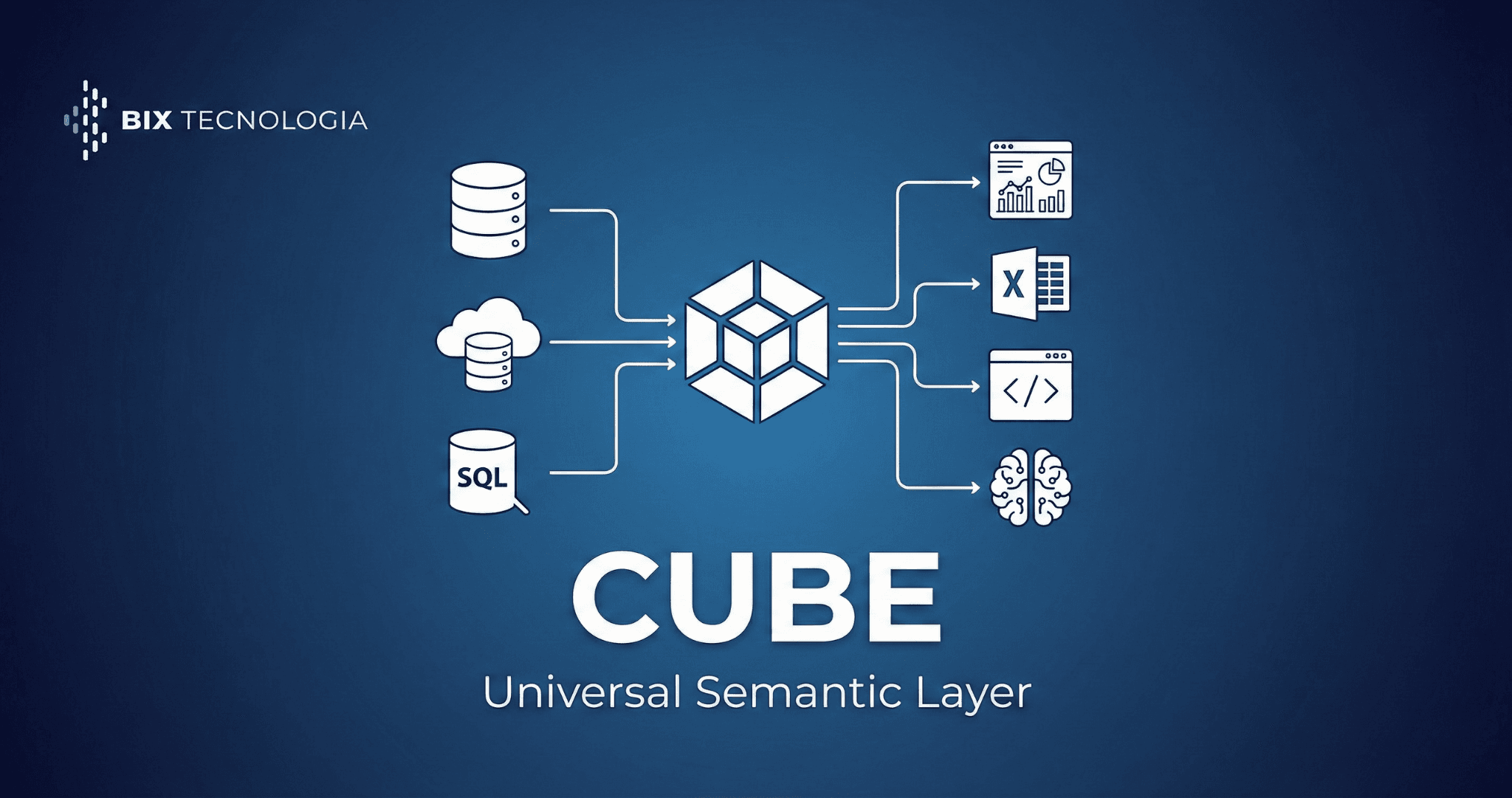 Cube R Analytics Soluções em Cube: Camada Semântica e Analytics Escalável | BIX Tecnologia