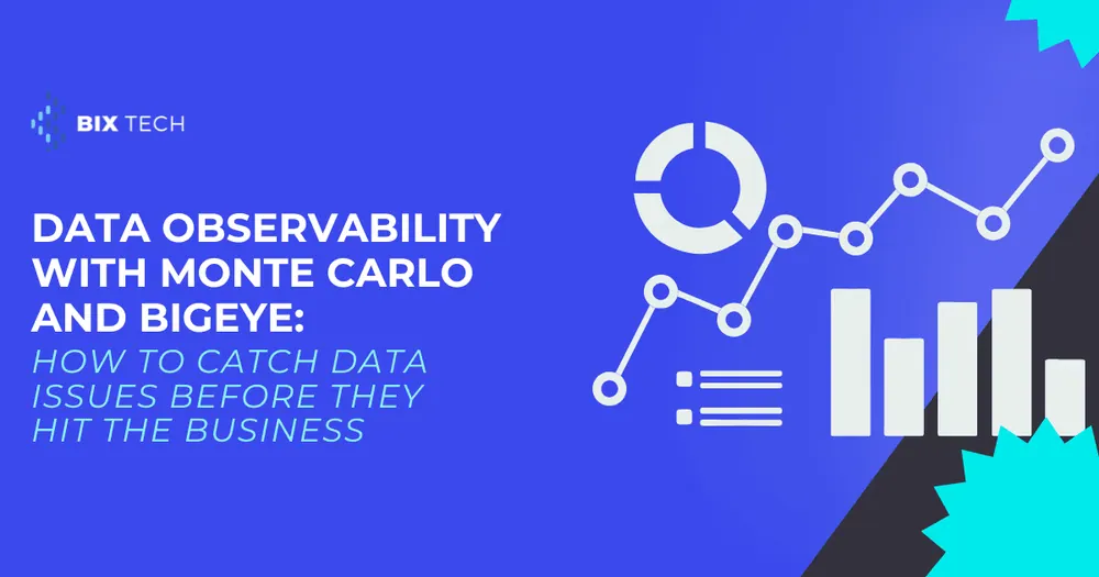 Data Observability with Monte Carlo and Bigeye: How to Catch Data Issues Before They Hit the Business