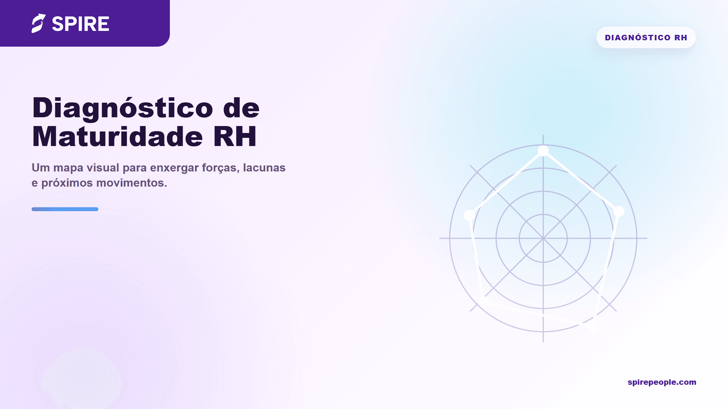 Capa do artigo Diagnóstico de Maturidade RH