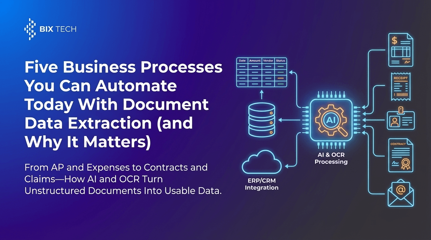 Five Business Processes You Can Automate Today With Document Data Extraction (and Why It Matters)