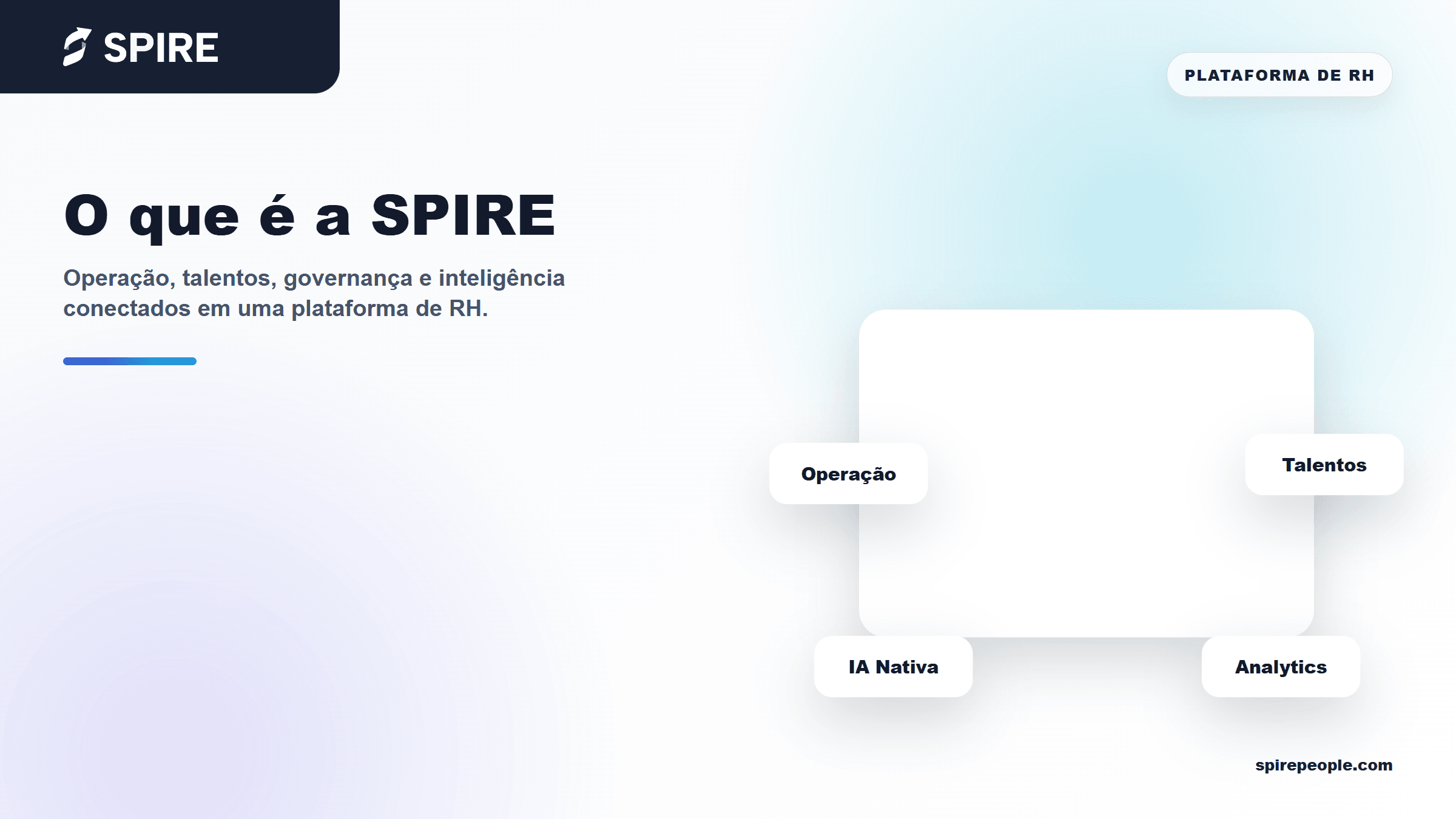 Capa do artigo sobre a SPIRE como plataforma de RH