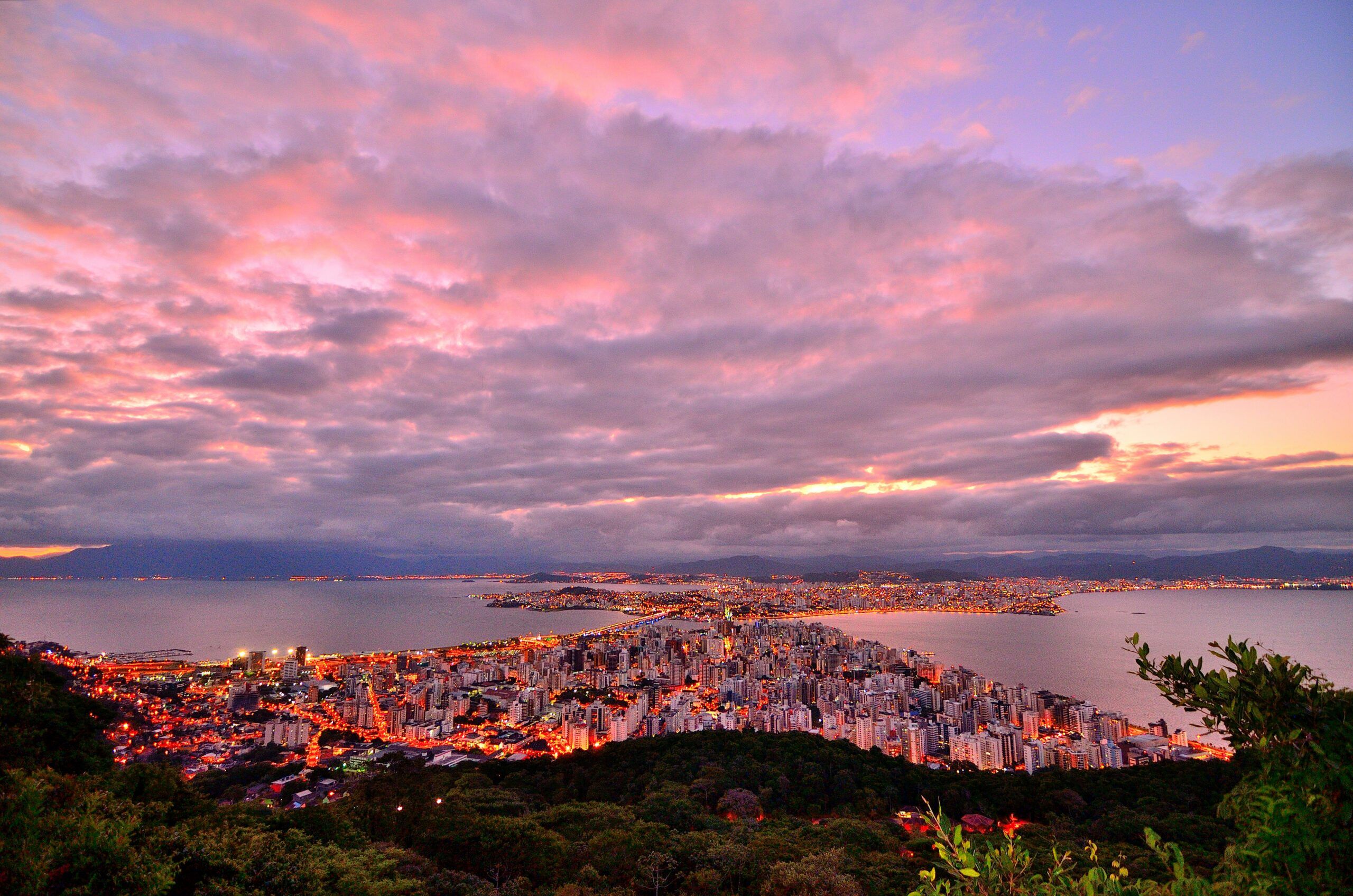 IT Outsourcing in Brazil is the future’s choice