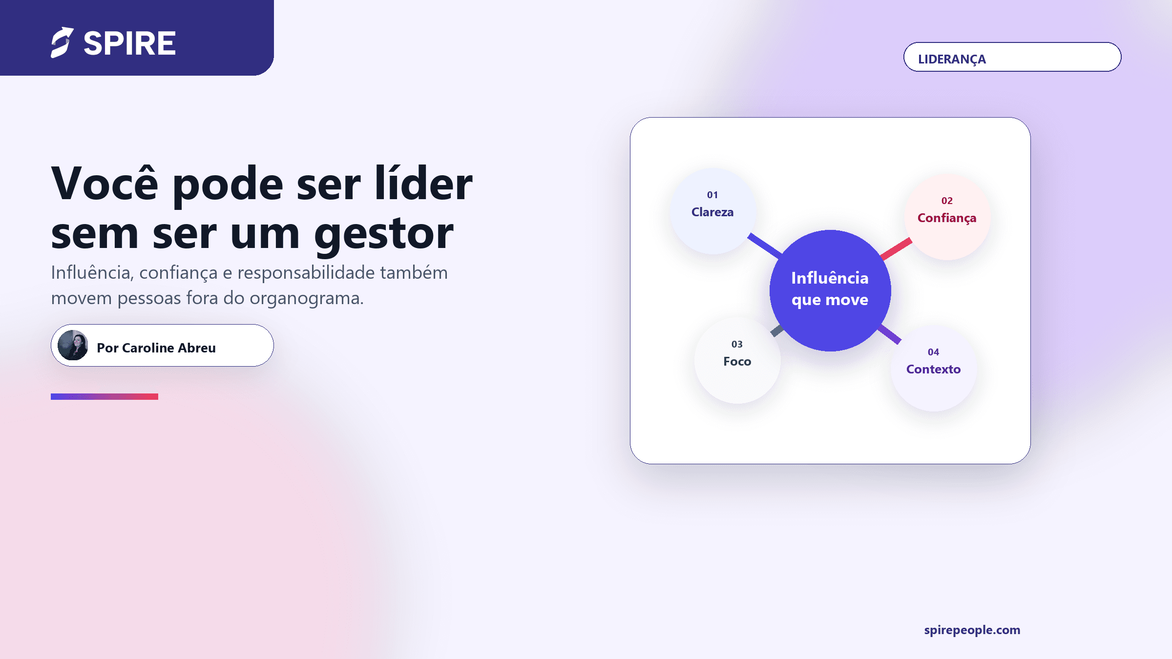 Capa do artigo Você pode ser líder sem ser um gestor